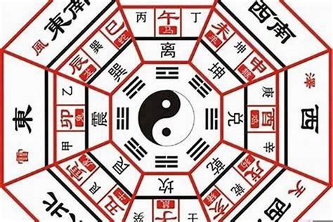 巽卦代表什么|《易经》八卦中“乾、坤、离、坎、震、巽、艮、兑”各代表什么意。